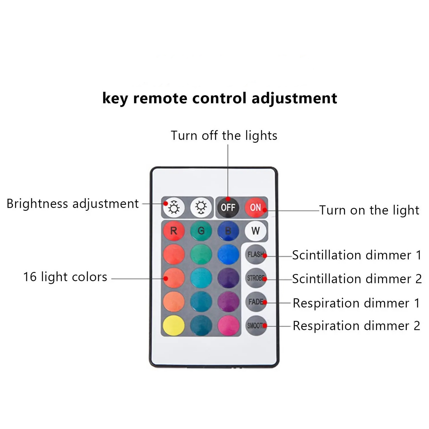 Ocean Wave Night Light Projector — 16 Color Rotating Ambient Lamp